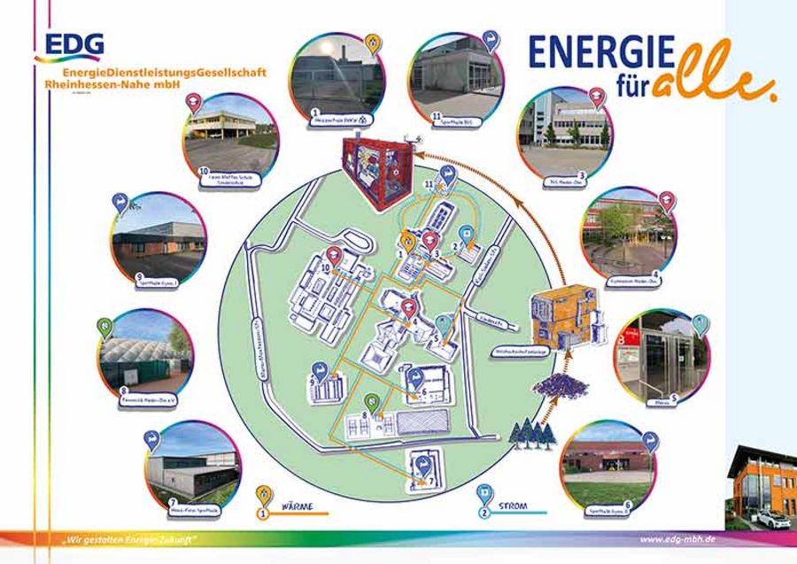 EDG erneut für bedeutenden Energie-Effizienz-Preis der dena nominiert